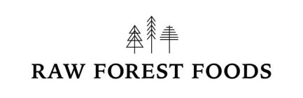 RAW Forest Foods Trademark
