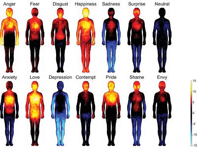 Emotion Map