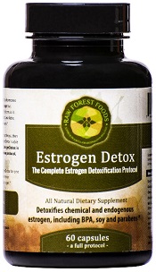 Estrogen Detox for Estrogen Detoxification