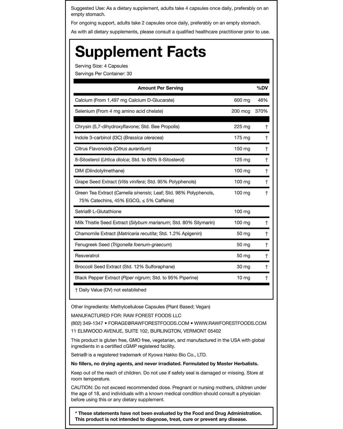 Peak Performance Estrogen Detox Supplement Facts Card